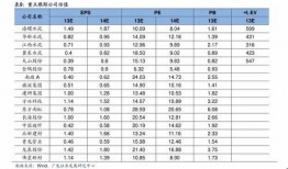 合金最新爆料图纸价格表